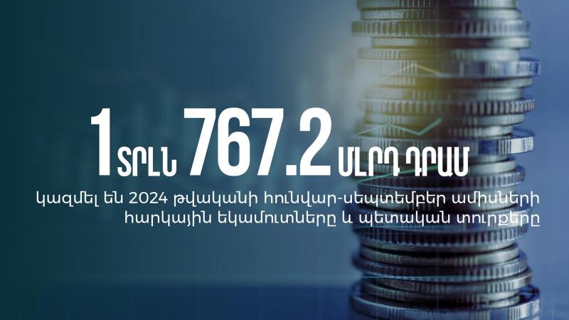 2024 թվականի հունվար-սեպտեմբեր ամիսների ընթացքում 1000 խոշոր հարկ վճարողների կողմից վճարված գումարները կազմել են ավելի քան 1 տրիլիոն 323 միլիարդ 205 միլիոն դրամ