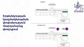 Изменение организации движения на улице Варднанц